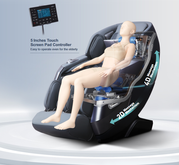 Masážne kreslo iREST PREMIER 4D dualcore white